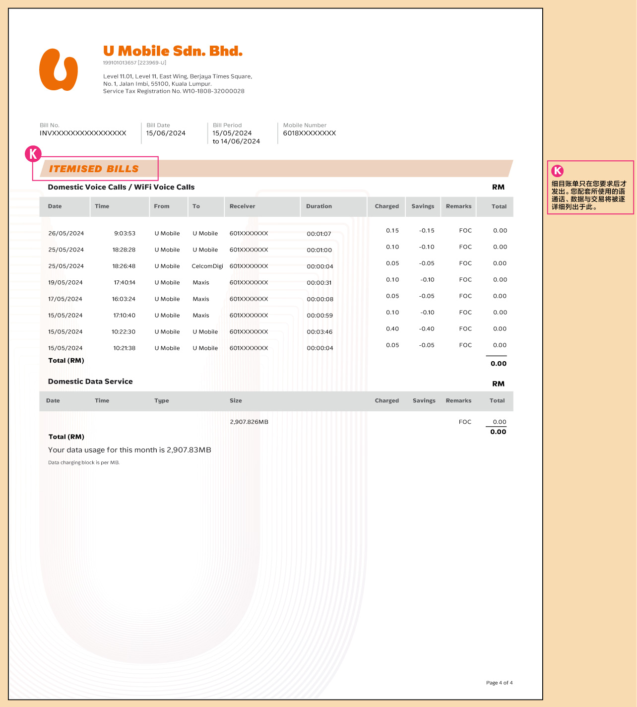 postpaid4